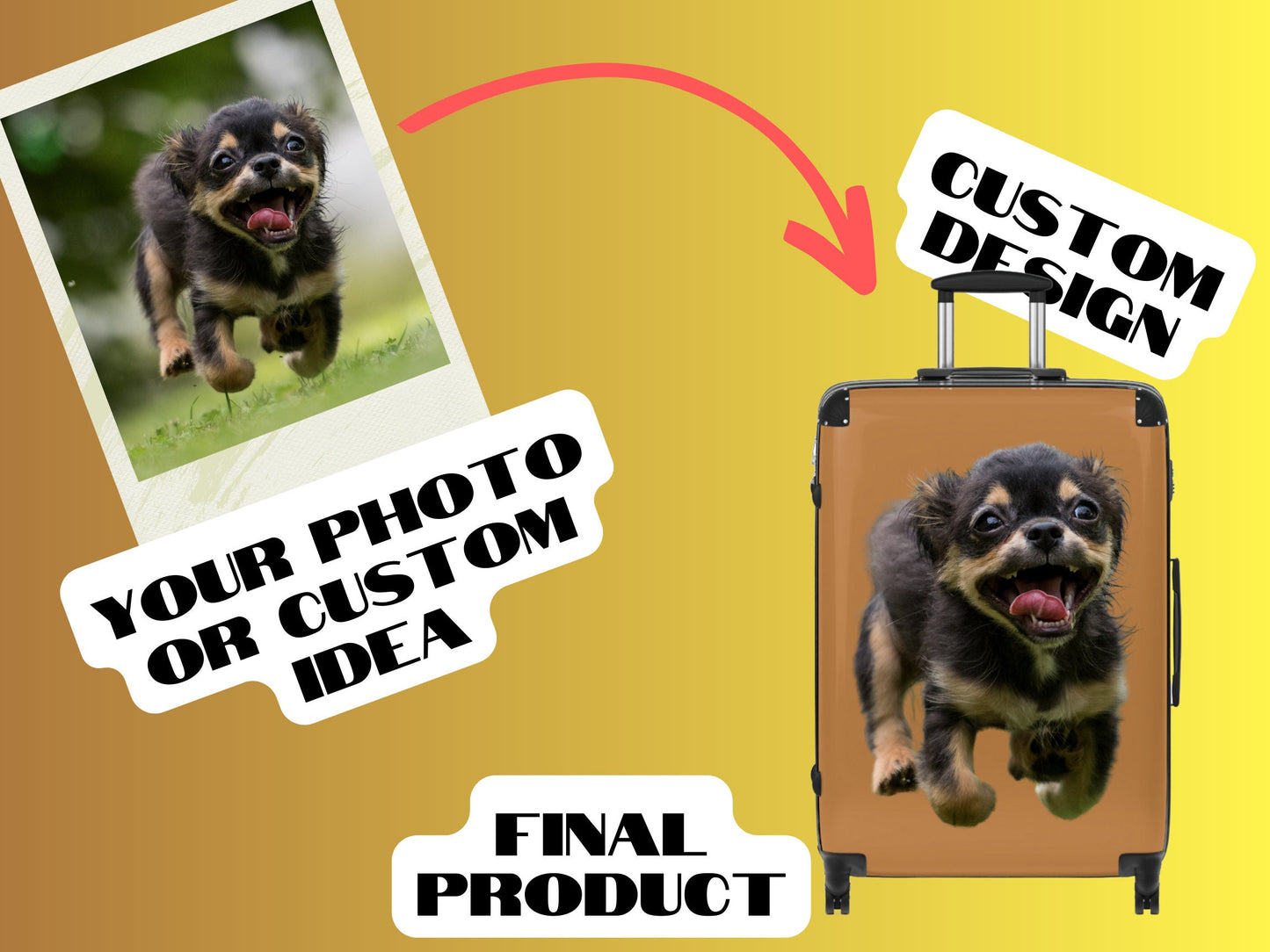 Personalized Suitcase Luggage Set Photos Pets People Places 21 Colors 100% Customizable Suitcase for Events Family Vacations Work Travel