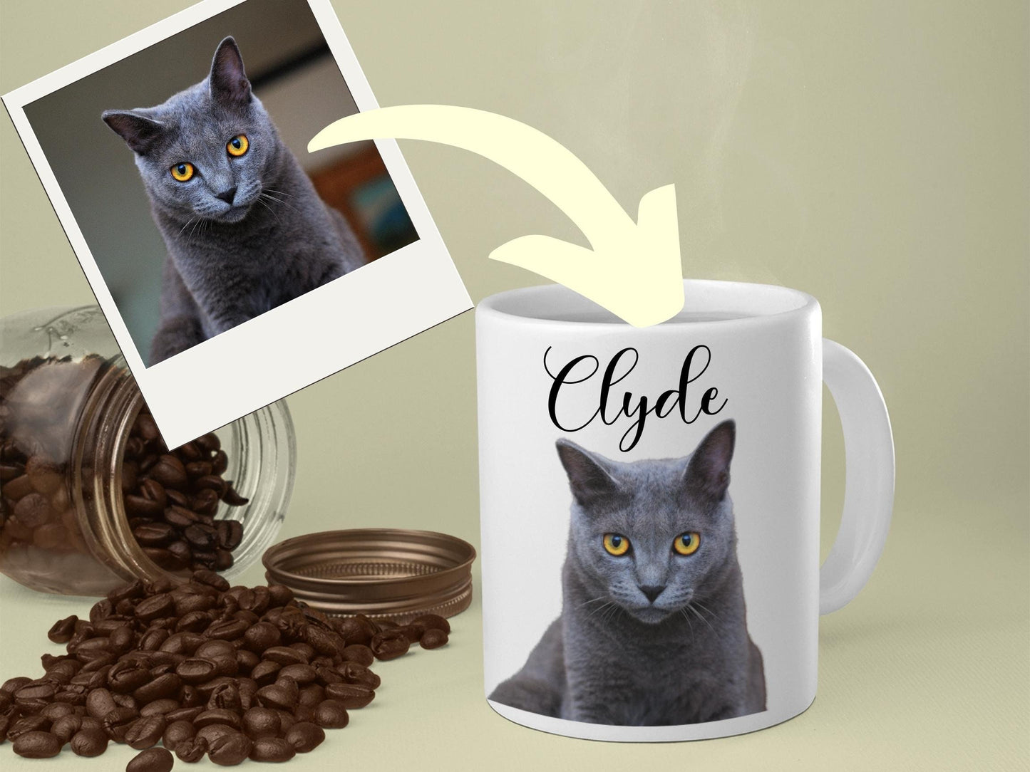 Custom Pet Portraits Mug with Name, Personalized Pet Photo Coffee Mug, In Memory of Pet Loss, Pet Photo Birthday Gift for Dog Cat Mom 11oz