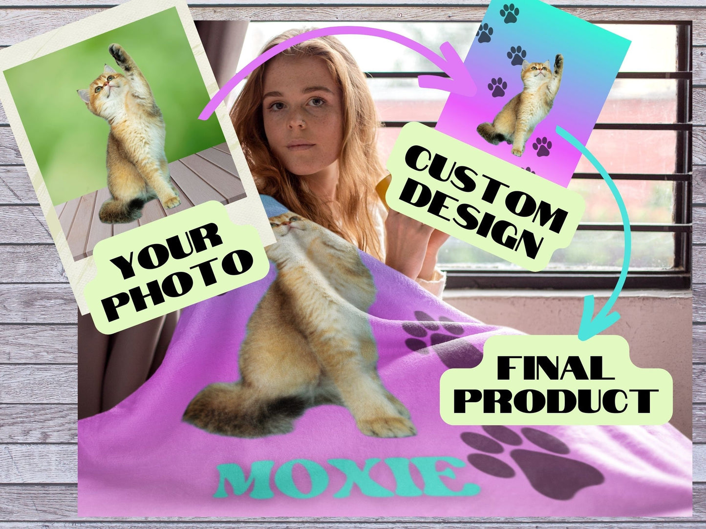 Personalized Cat Blanket, Personalized Cat Lover Gift, Custom Photo Blanket, Pet Photo Blanket, Photo Blanket Customized