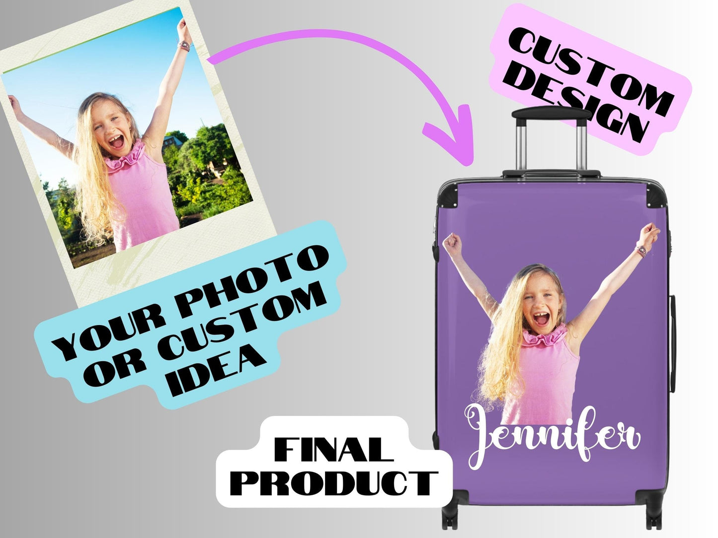Personalized Suitcase Luggage Set Photos Pets People Places 21 Colors 100% Customizable Suitcase for Events Family Vacations Work Travel